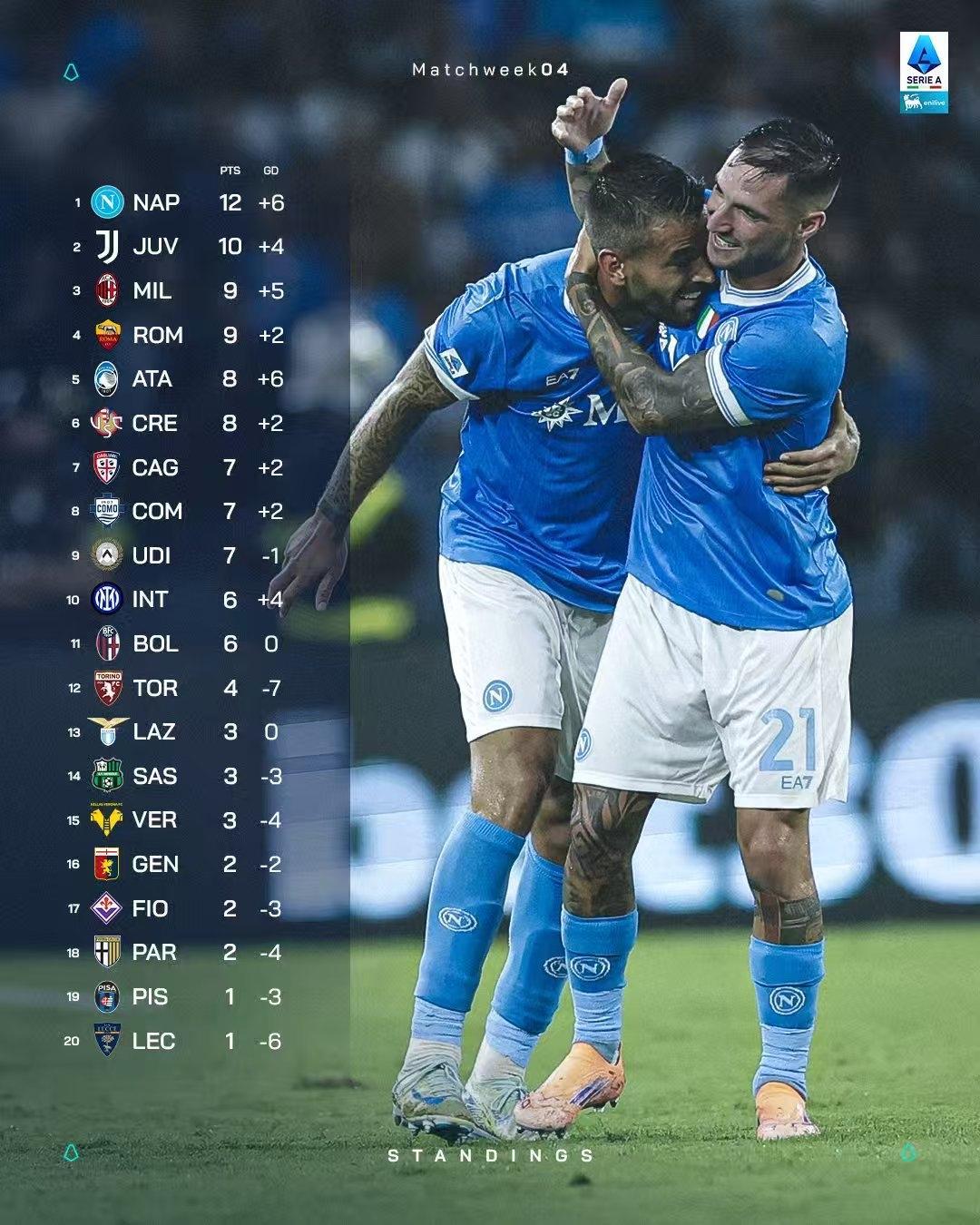 今夜多特蒙德备战德甲尼斯围绕欧超杯造点机会，媒体一致点评：赛前AC米兰备战欧超杯的简单介绍